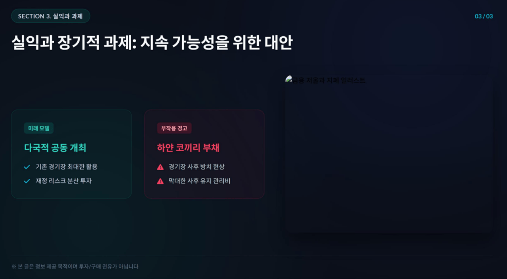 스포츠 이벤트 유치의 실익과 장기적 과제에 대한 슬라이드
